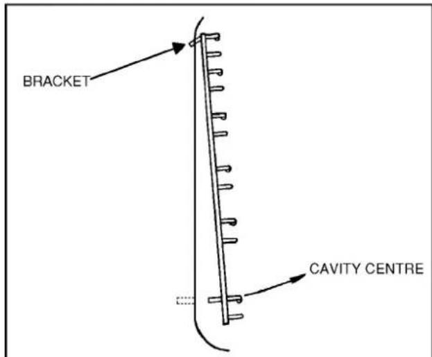 BRACKET CAVITY CENTRE