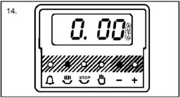 14. 0.00 A U T O STOP - +