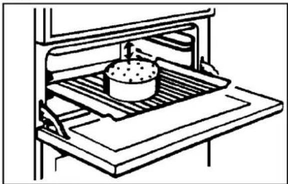 Tricity Bendix SI510B - HINTS AND TIPS - 1
