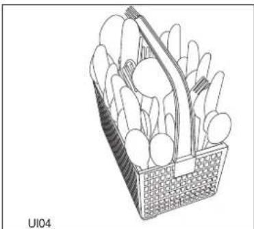 Tricity Bendix DH150 - The cutlery basket - 4