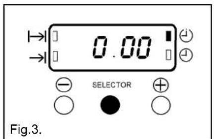 0.00 SELECTOR Fig.3.
