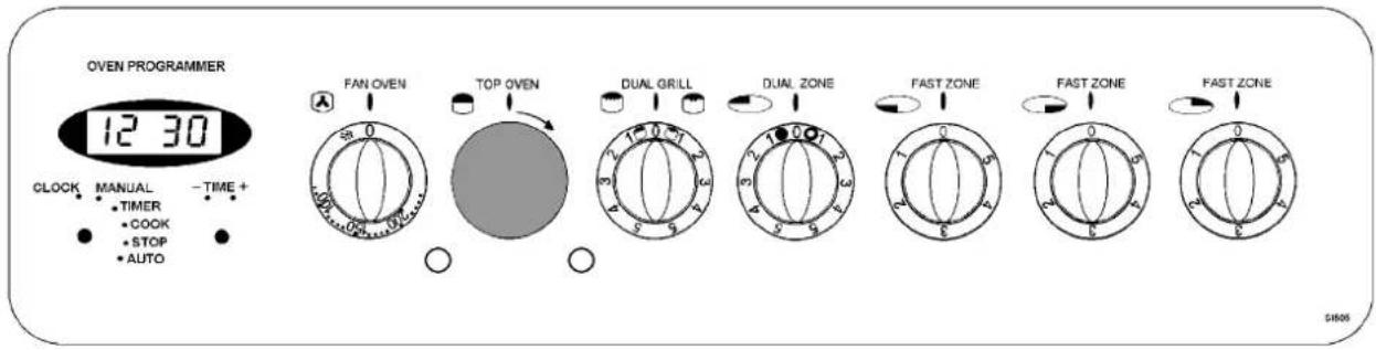 OVEN PROGRAMMER 12 30 CLOCK MANUAL -TIME + • TIMER •COOK •STOP •AUTO FAN OVEN TOP OVEN DUAL GRILL DUAL ZONE FAST ZONE FAST ZONE FAST ZONE 0 0 0 0 0 0 0 0 0 0 0 0 0 0 0 0 0 0 0 0 0 0 0 0 0 0 0 0 0 0 0 0 S4506