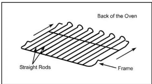 Back of the Oven Straight Rods Frame