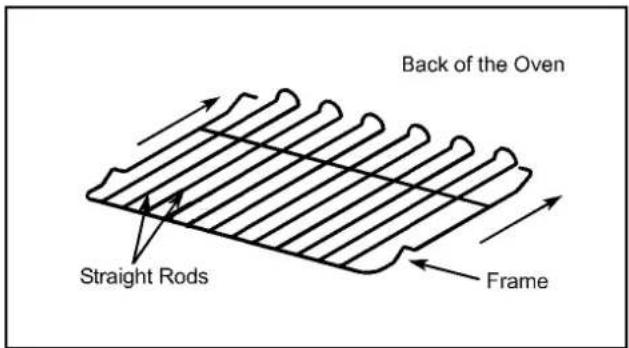Back of the Oven Straight Rods Frame