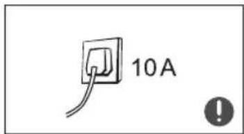 10A
