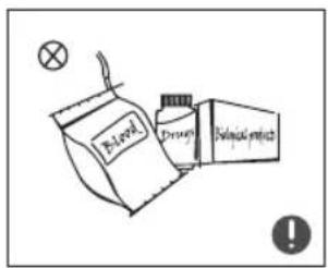 Blood Drocy Biliric milk