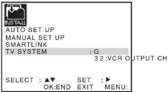 INSTALL AUTO SET UP MANUAL SET UP SMARTLINK TV SYSTEM : G 3 2 :VCR OUTPUT CH SELECT : ▲▼ SET :► OK:END EXIT MENU: