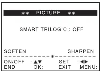 ** PICTURE ** SMART TRILOGIC : OFF SOFTEN SHARPEN ----*---- ON/OFF : ▲▼ SET : ◀◀ END OK: EXIT MENU: