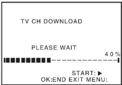 TV CH DOWNLOAD PLEASE WAIT 40 % START: ▶ OK:END EXIT MENU: