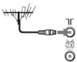 Diagram showing a cable or wire connection with labeled components including TV and TV icons