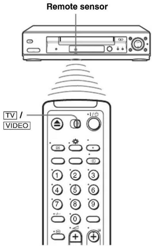 Remote sensor TV / VIDEO