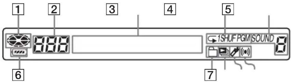 1 2 3 4 5 6 7 8 1SHUF PGM SOUND