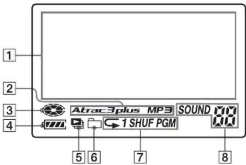 1 2 3 4 Atrac3plus MP3 SOUND 5 6 7 8