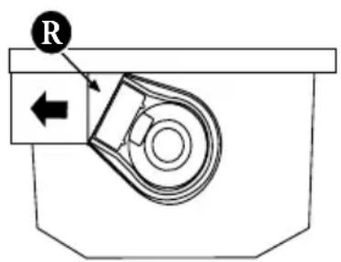 R