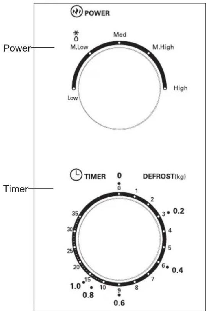 Ramtons RM/339 - Operation Instructions - 1