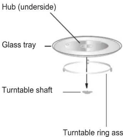 Hub (underside) Glass tray Turntable shaft Turntable ring ass