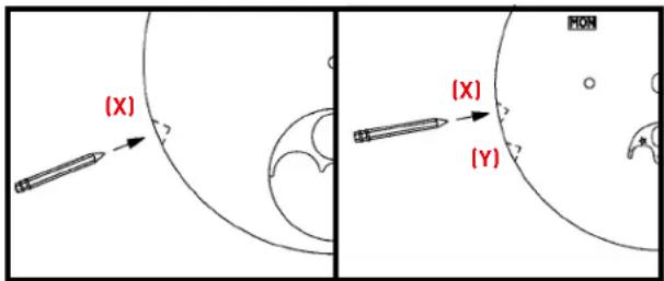 (X) (X) (Y)