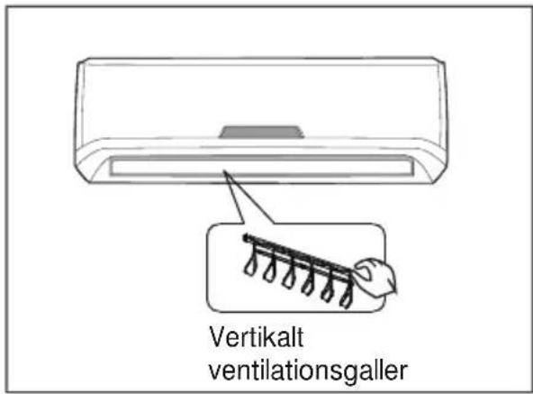 Vertikalt ventilationsgaller