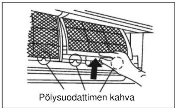 Pölysuodattimen kahva