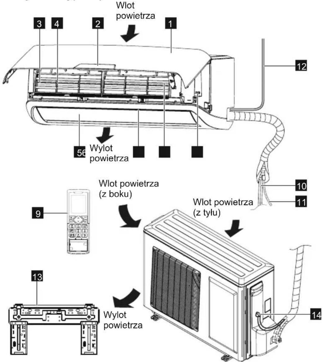 Wlot powietrza 3 4 2 1 56 Wylot powietrza 9 Wlot powietrza (z boku) 10 Wlot powietrza (z tyłu) 11 13 Wylot powietrza 14