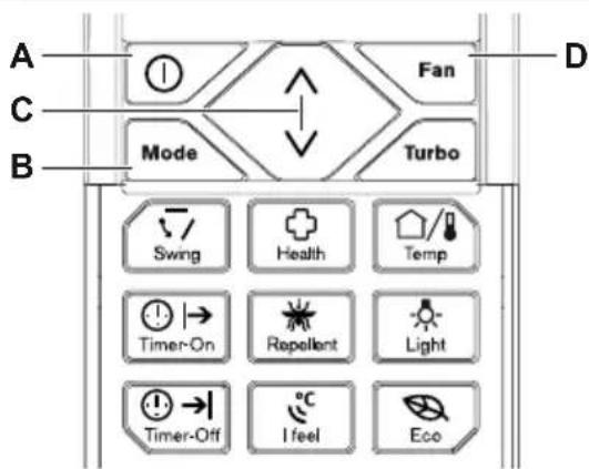 A C B Mode Fan Turbo D Swing Health Temp Timer-On Repellent Light Timer-Off I feel Eco