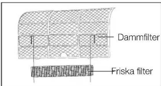 Dammfilter Friska filter