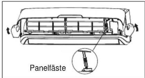 Panelfäste