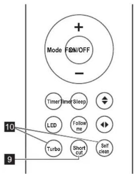 Mode FON/OFF TimerTimer Sleep LED Follow me Turbo Short cut Self clean 10 9
