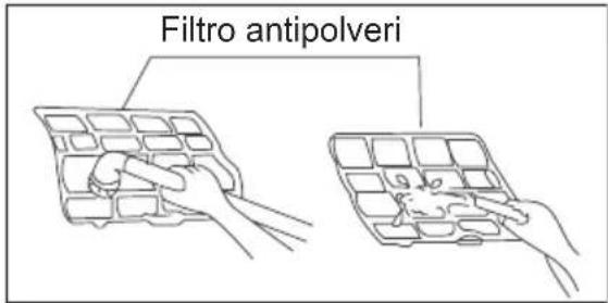 Filtro antipolveri