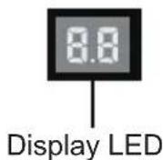 ELECTROLUX EPF09V1K8 - Attenzione - 2