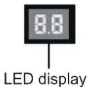 ELECTROLUX EPF09V1K8 - MANUAL OPERATIONS - 2