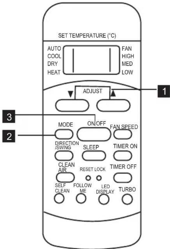 SET TEMPERATURE (°C) AUTO COOL DRY HEAT FAN HIGH MED LOW ADJUST MODE ON/OFF FAN SPEED DIRECTION /SWING SLEEP TIMER ON CLEAN AIR RESET LOCK TIMER OFF SELF FOLLOW LED CLEAN ME DISPLAY TURBO