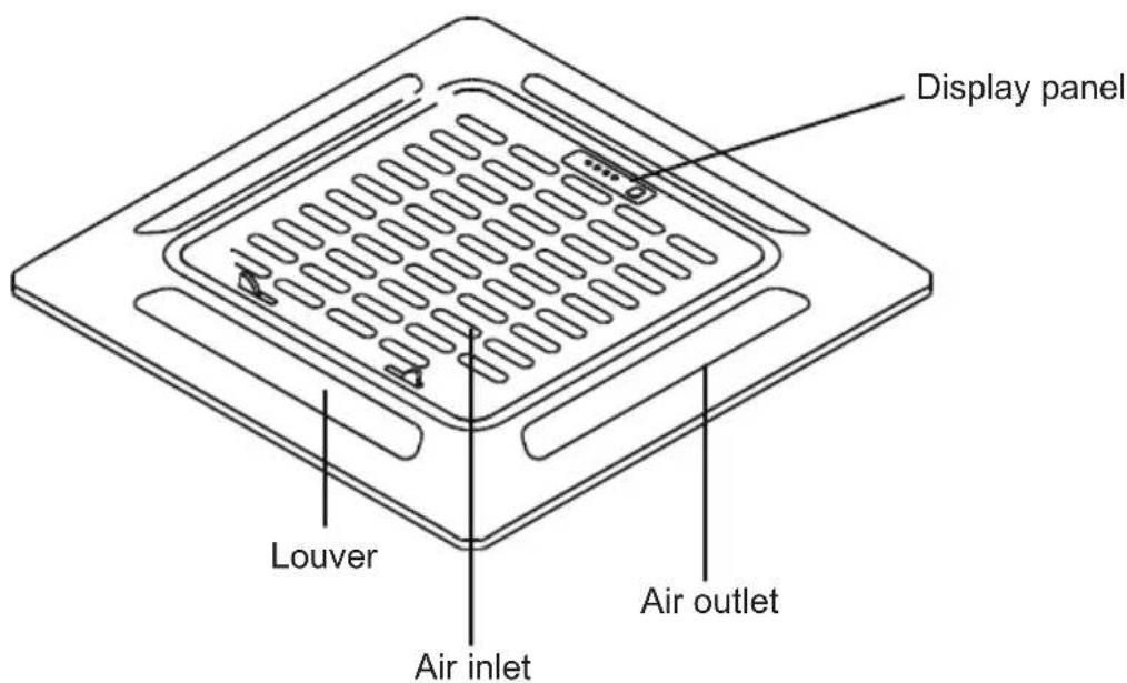 Display panel Louver Air inlet Air outlet