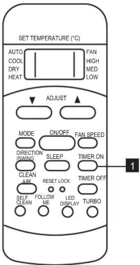SET TEMPERATURE (°C) AUTO COOL DRY HEAT FAN HIGH MED LOW ADJUST MODE ON/OFF FAN SPEED DIRECTION /SWING SLEEP TIMER ON CLEAN AIR RESET LOCK TIMER OFF SELF CLEAN FOLLOW ME LED DISPLAY TURBO 1