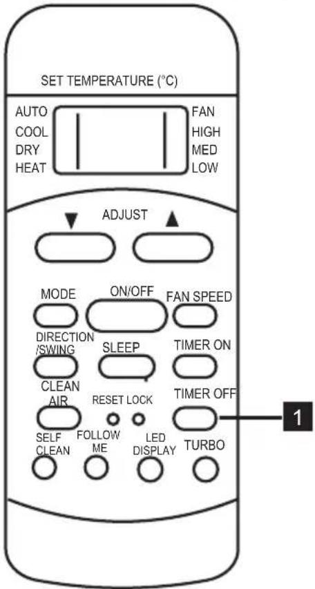 SET TEMPERATURE (°C) AUTO COOL DRY HEAT FAN HIGH MED LOW ADJUST MODE ON/OFF FAN SPEED DIRECTION /SWING SLEEP TIMER ON CLEAN AIR RESET LOCK TIMER OFF SELF CLEAN FOLLOW ME LED DISPLAY TURBO 1