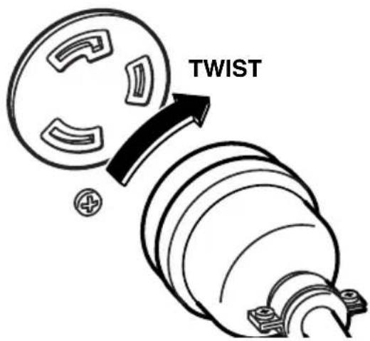TWIST