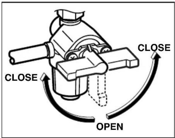 CLOSE CLOSE OPEN