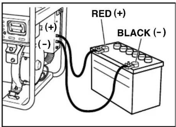 (+) (-) RED (+) BLACK (-)