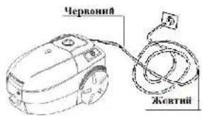 Червоний Жевтий