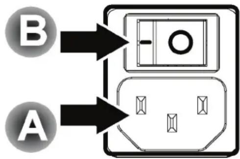 Planar PR3020 - Starting and Shutting down the Projector - 1