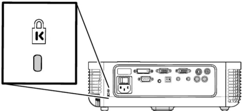 Diagram showing a padlock labeled 'K' pointing to an electronic device with ports and connectors
