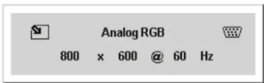 Analog RGB 800 x 600 @ 60 Hz