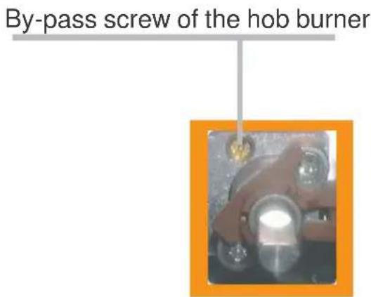 By-pass screw of the hob burner