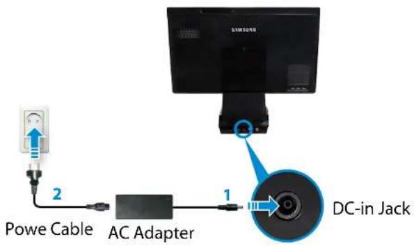 SAMSUNG 2 Power Cable AC Adapter 1 DC-in Jack