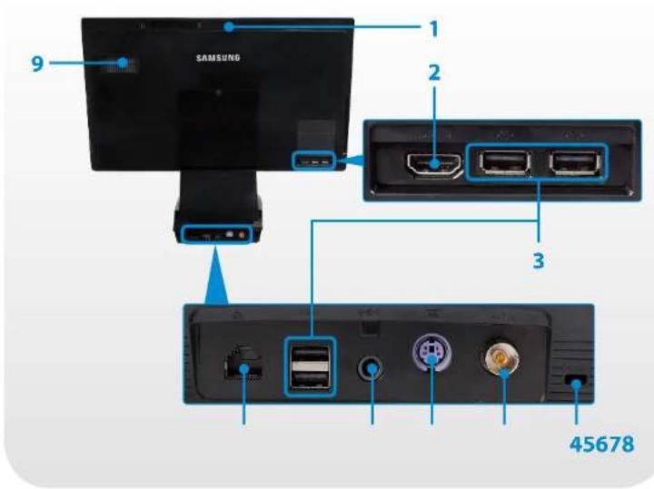SAMSUNG 1 2 3 45678
