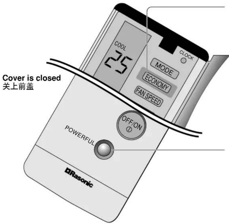COOL 25 CLOCK MODE ECONOMY FAN SPEED Cover is closed 关上前盖 POWERFUL OFF/ON Rasonic BRasonic