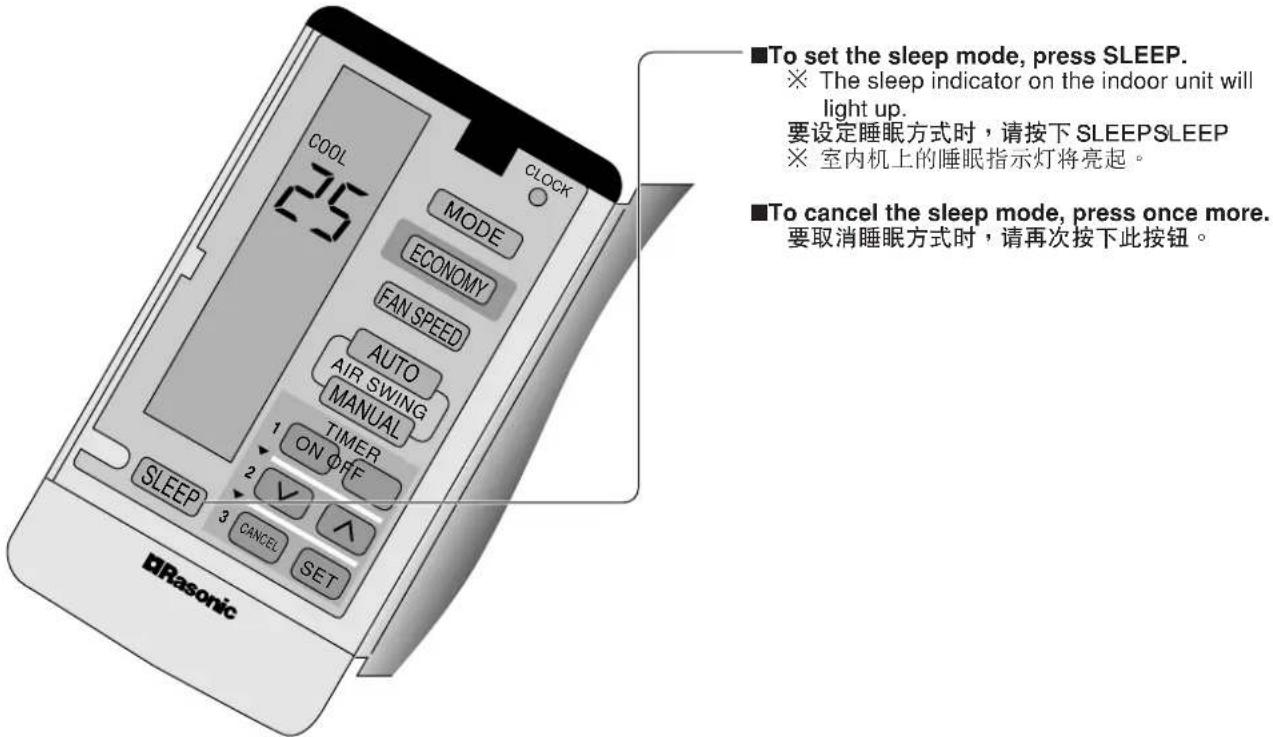 COOL 25 CLOCK MODE ECONOMY FAN SPEED AUTO AIR SWING MANUAL 1 TIMER ON OFF SLEEP 2 3 CANCEL SET ■To set the sleep mode, press SLEEP. ※ The sleep indicator on the indoor unit will light up. 要设定睡眠方式时,请按下 SLEEPSLEEP ※ 室内机上的睡眠指示灯将亮起。 ■To cancel the sleep mode, press once more. 要取消睡眠方式时,请再次按下此按钮。