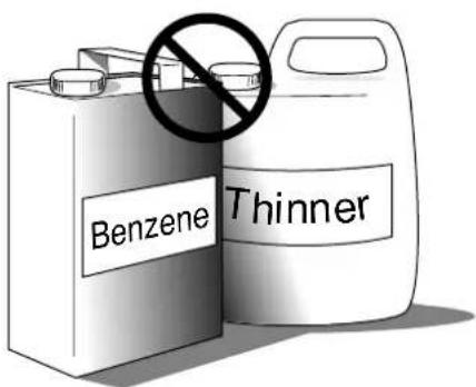 Benzene Thinner