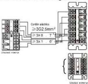 Mabe MMT12HABWLCAM8 - conexión de los cables de las unidades interna y externa - 5