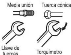 Media unión Tuerca cónica Llave de tuercas Torquímetro